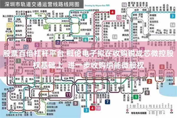 股票百倍杠杆平台 概伦电子拟在收购锐成芯微控股权基础上  进一步收购纳能微股权