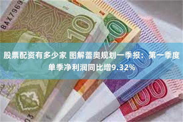 股票配资有多少家 图解蕾奥规划一季报：第一季度单季净利润同比增9.32%