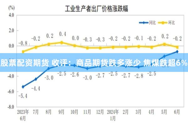 股票配资期货 收评：商品期货跌多涨少 焦煤跌超6%
